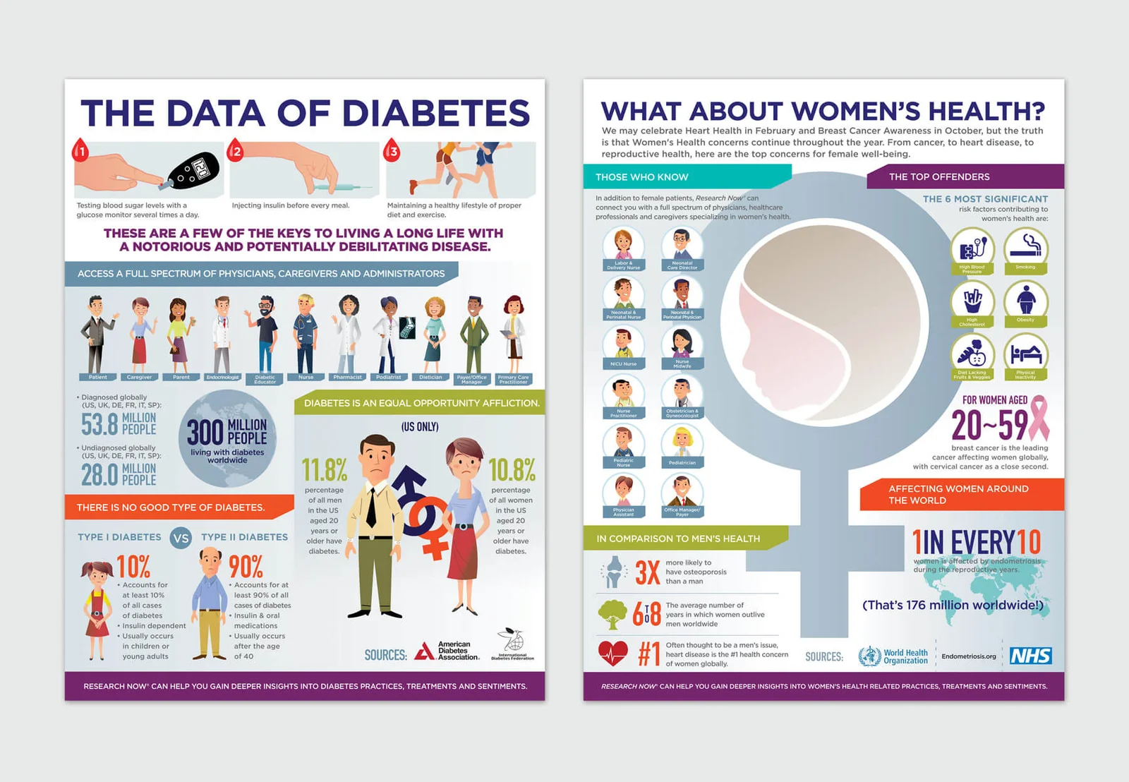 Research-Now-infographic-2-1800x1246
