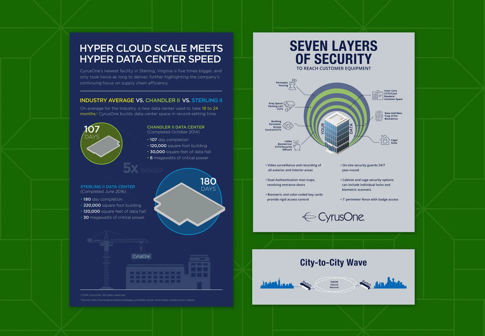 cyrus-one-data-center-2-1800x1246