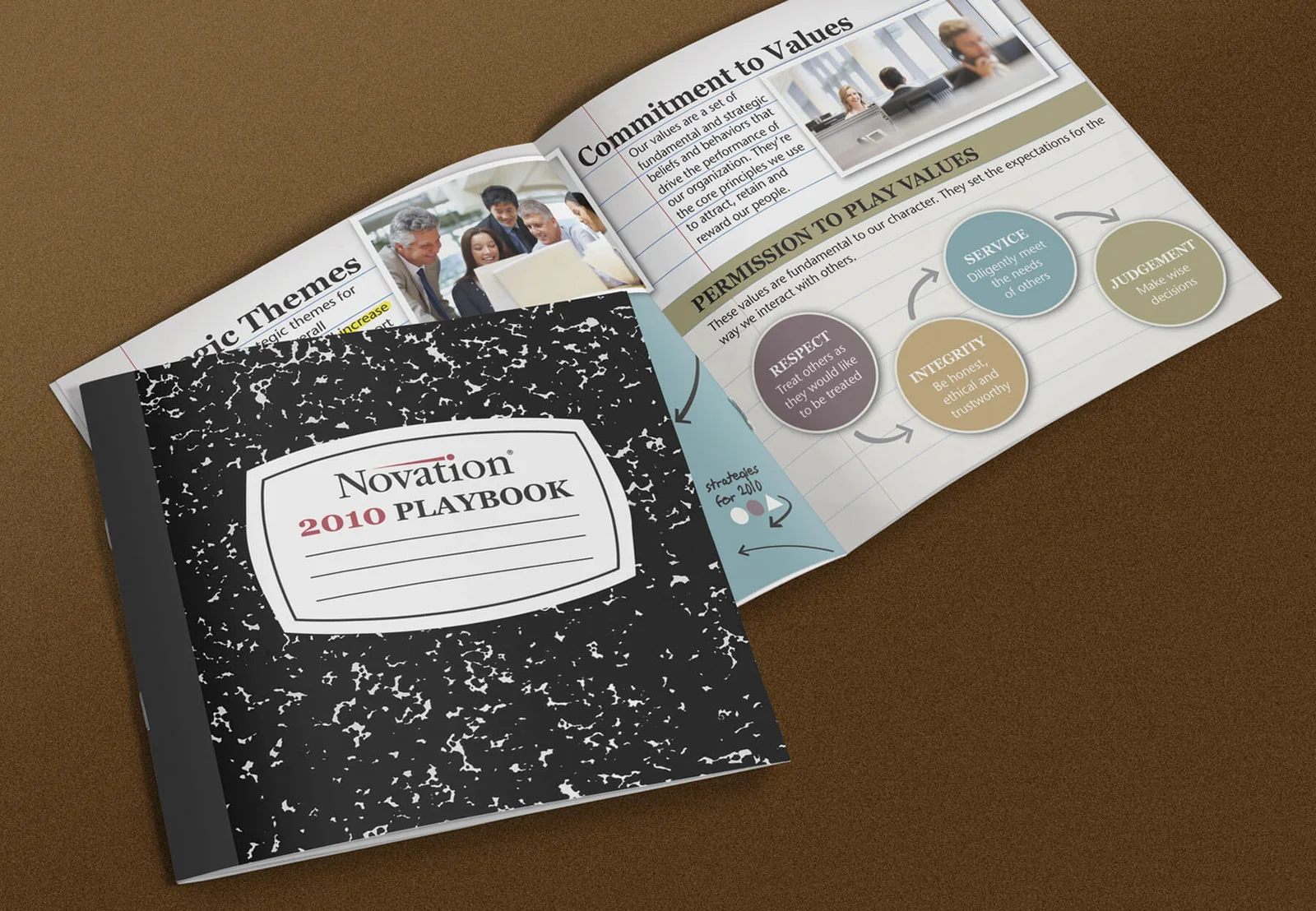 novation-brochure