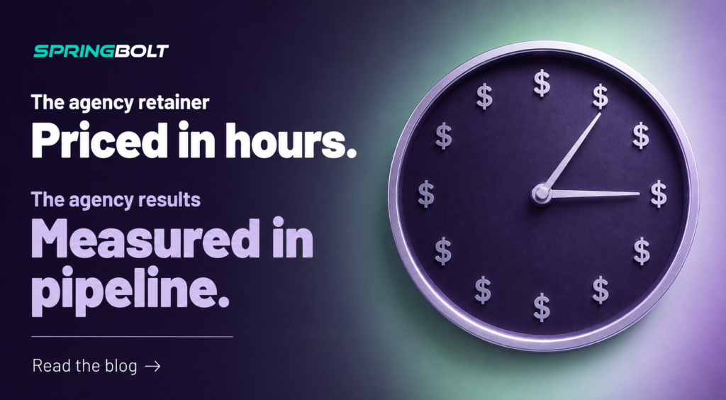 Springbolt blog cover for "Priced in Hours, Measured in Pipeline" featuring a clock graphic